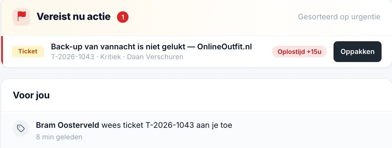 Uitvergroot uit het overzicht: onder Vereist nu actie een kritiek ticket over een mislukte back-up met de knop Oppakken, en de eerste regel onder Voor jou