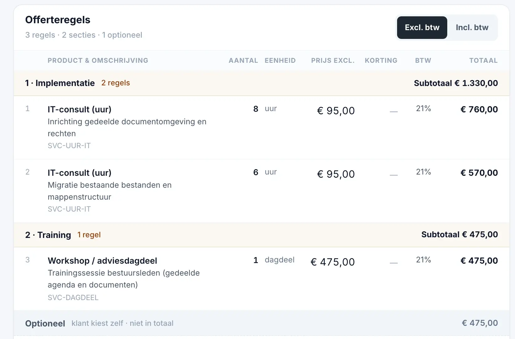 De offerteregels van een offerte in Staurio met de kopjes Implementatie en Training, regels in uren en in dagdelen, een subtotaal per kopje en een optionele regel