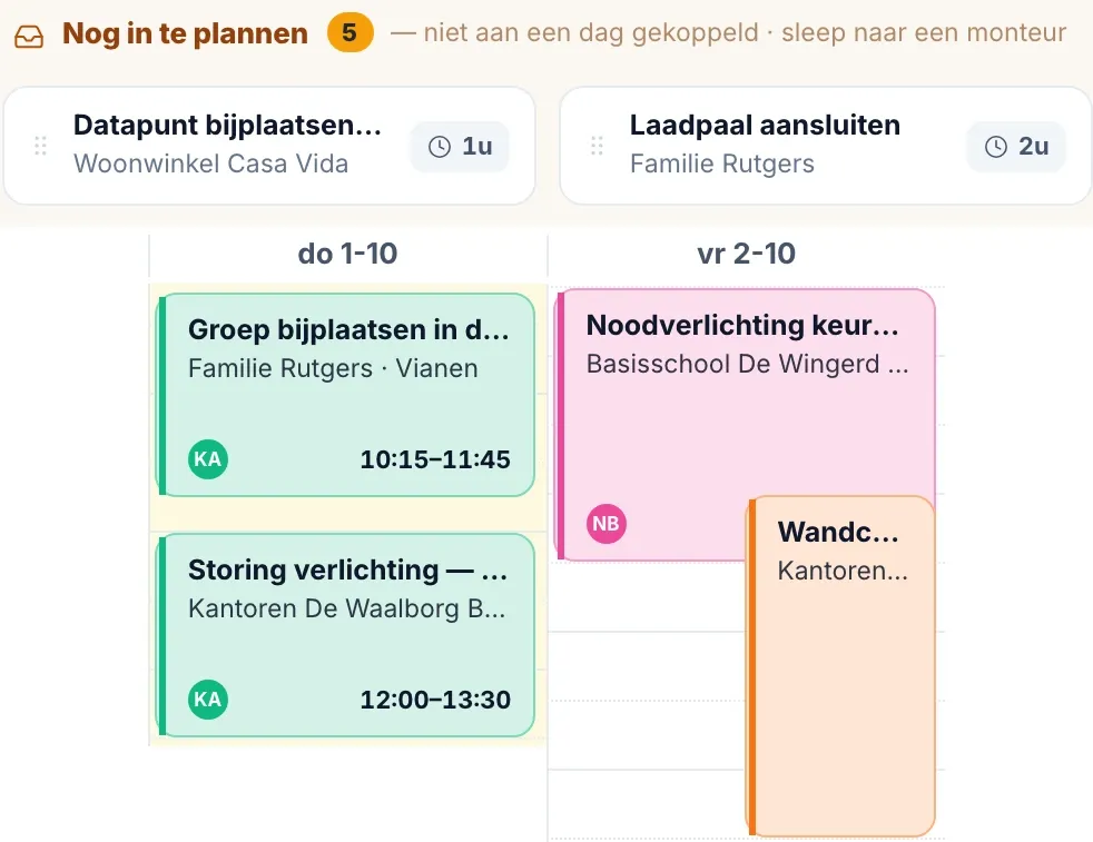 Een werkbon die nog ingepland moet worden op het planbord van een elektrotechnisch bedrijf: Datapunt bijplaatsen bij Woonwinkel Casa Vida, een uur.