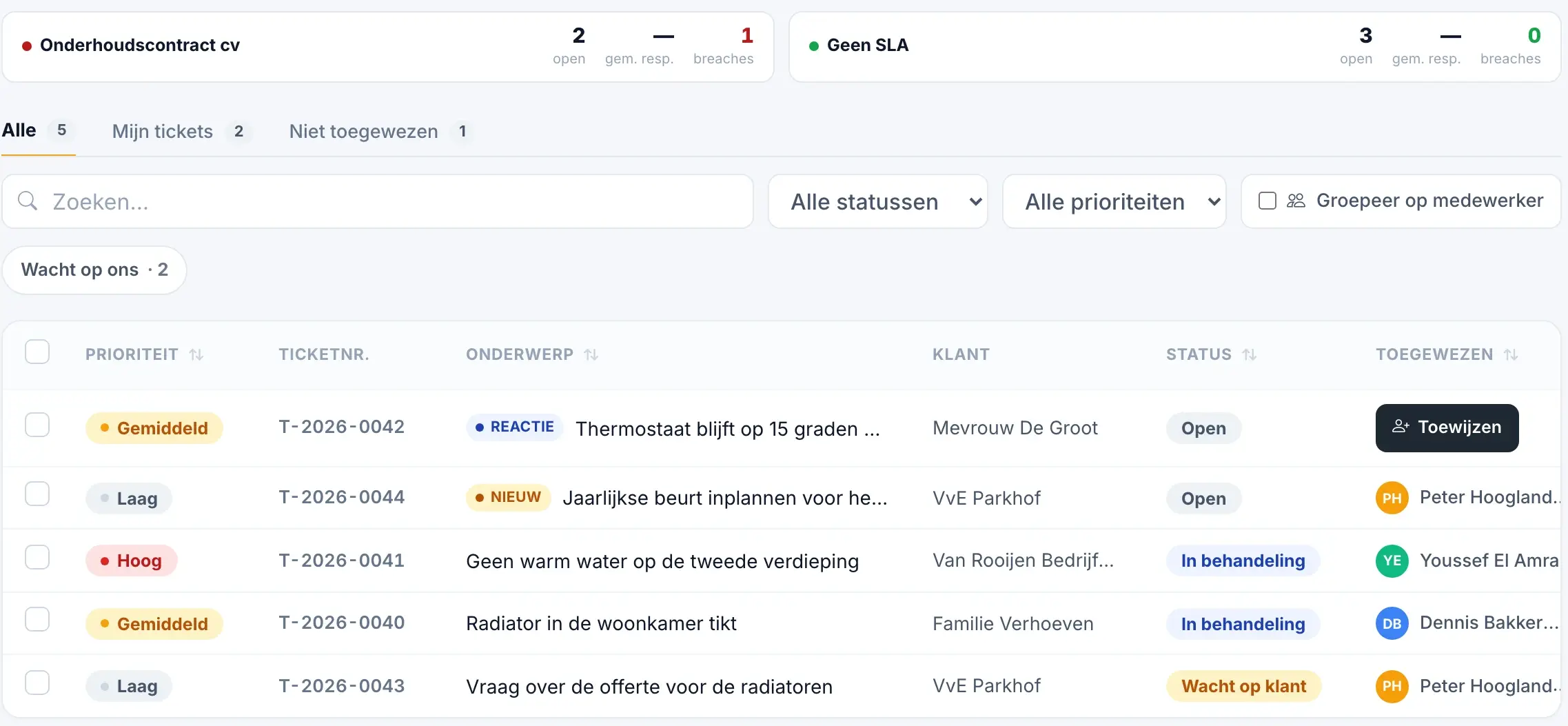 Het ticketoverzicht van Staurio met de meldingen per onderhoudscontract, het filter Wacht op ons, de optie Groepeer op medewerker en de open tickets met hun prioriteit, klant, status en toegewezen medewerker